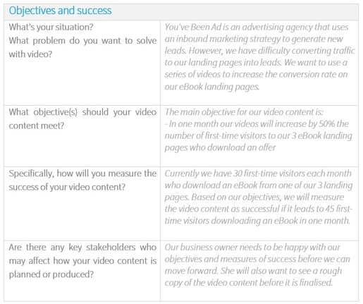 Example answers in our video production brief template. Example answers in our video production brief template.